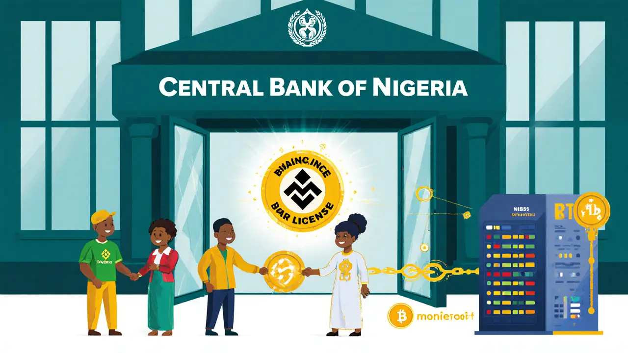 Bank building with crypto license and fintech icons shaking hands with blockchain network.