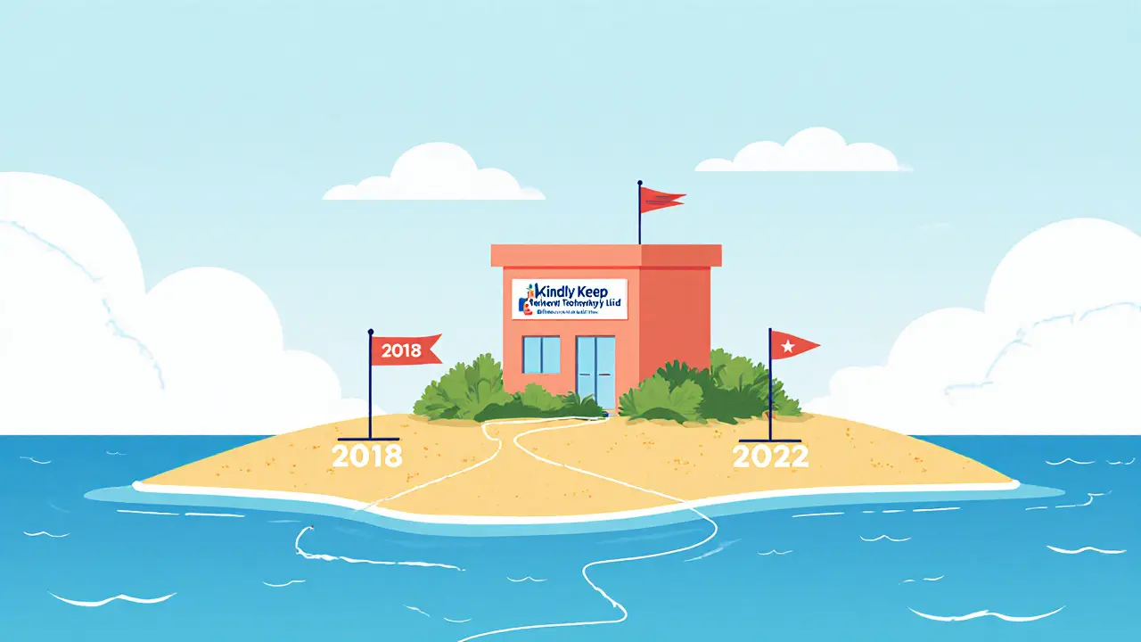 TOKOK Crypto Exchange Review - History, Features, and Why It Shut Down