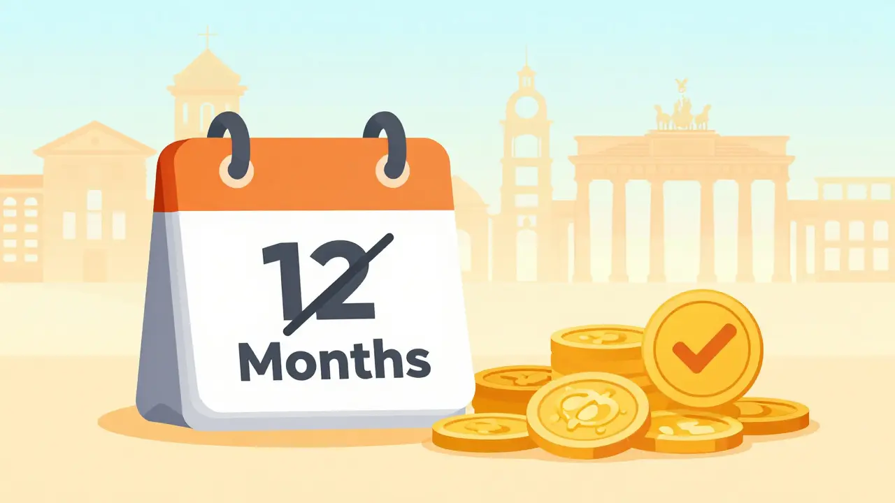 Graphic showing 12-month holding period tax benefit