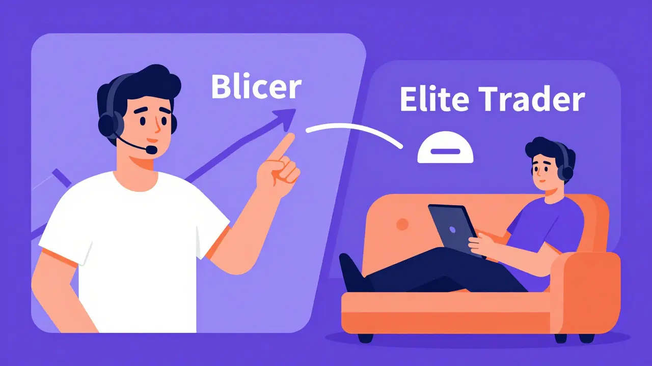Beginner copying elite trader's moves via digital connection