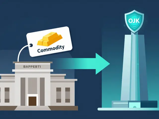 Bappebti Crypto Oversight and Licensing: The Shift to OJK in 2025